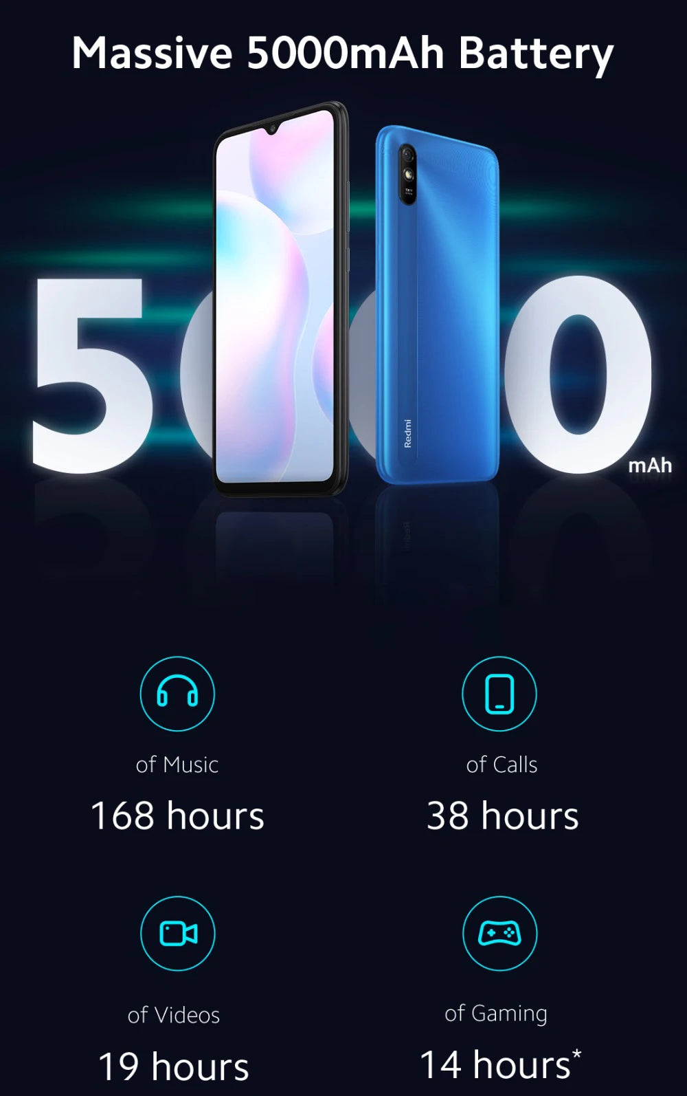 Xiaomi Redmi 9A Smartphone 4G celular android 4GB 64GB 5000mAh 13MP MTK Helio G25 smartphone used phone