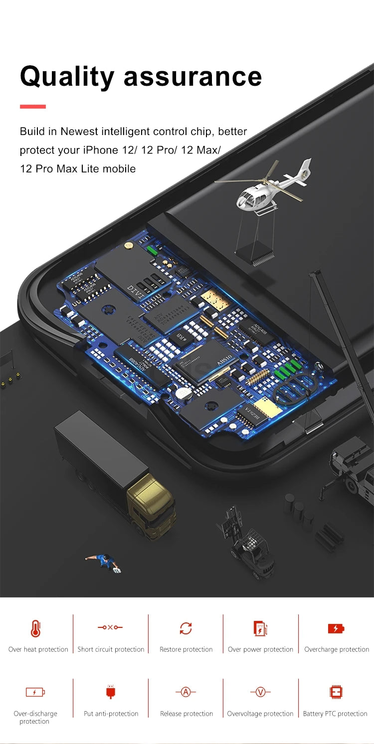 Battery Charger Cases For iPhone 12 13 14 Pro Max 14 Plus Power Case For iPhone 12 13 Mini Extenal Battery charging PowerBank