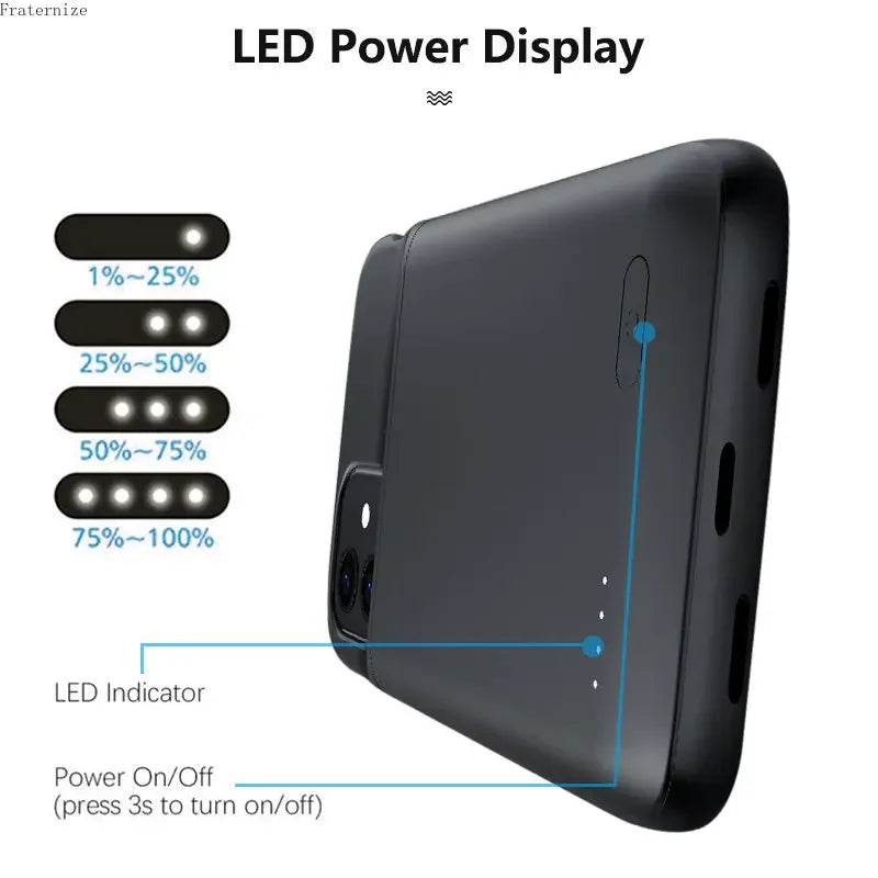 Battery Charger Cases For iPhone 12 13 14 Pro Max 14 Plus Power Case For iPhone 12 13 Mini Extenal Battery charging PowerBank