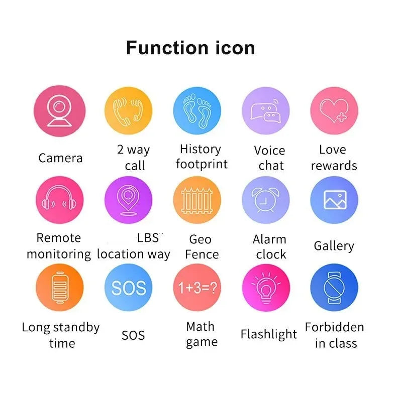 Smart Watch For Kid SOS Call Children Watches Sim Card Location Tracker Smartwatch Alarm Clock Calculator Game Camera Flashlight