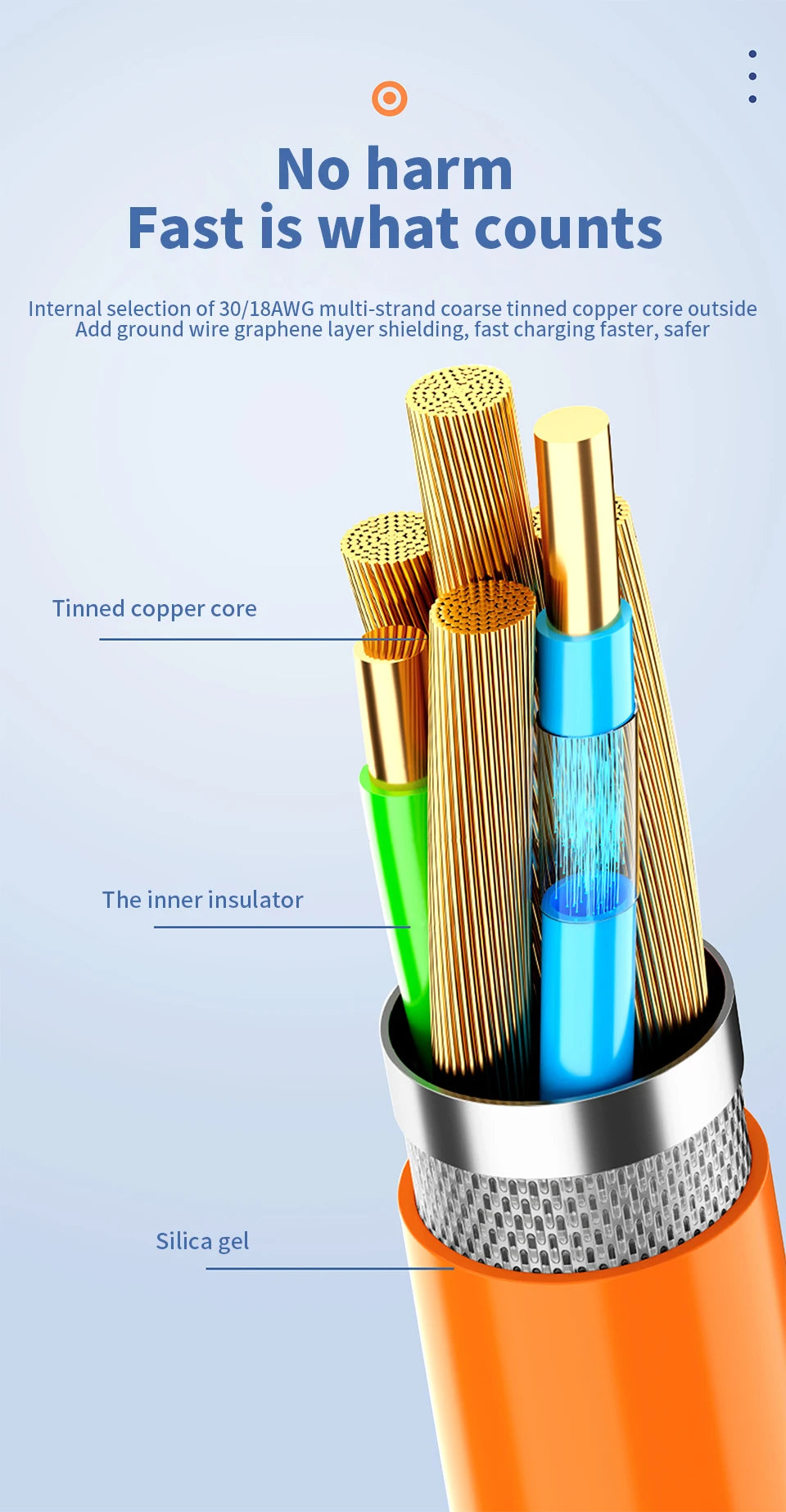 Silicone 120W USB to Type-C Cable Fast Charging Cable 540 Rotating Cable Data Cable 180 Degree Rotate Phone Charging Cable