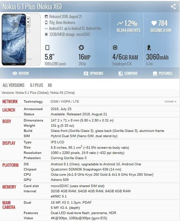 Nokia X6 4G Smartphone Android smartphone full screen dual-card dual standby 4G 64G unlocked Used Phone
