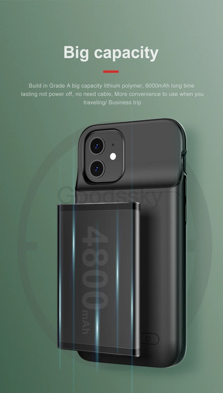 Battery Charger Cases For iPhone 12 13 14 Pro Max 14 Plus Power Case For iPhone 12 13 Mini Extenal Battery charging PowerBank